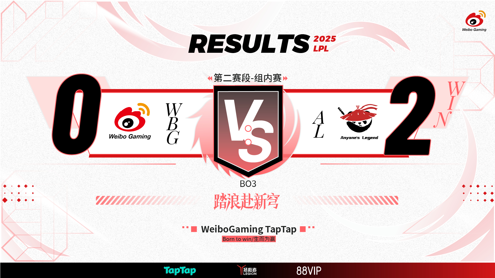 MAD绝杀C9,Viper团战一打五强强对话淘汰赛,成为赛场最大亮点 MAD绝杀C9,Viper团战一打五强强对话淘汰赛,成为赛场最大亮点