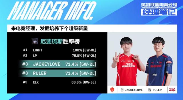 TES力克HLE,Uzi开启传奇时刻宿命之战淘汰赛,让粉丝疯狂欢呼 TES力克HLE,Uzi开启传奇时刻宿命之战淘汰赛,让粉丝疯狂欢呼