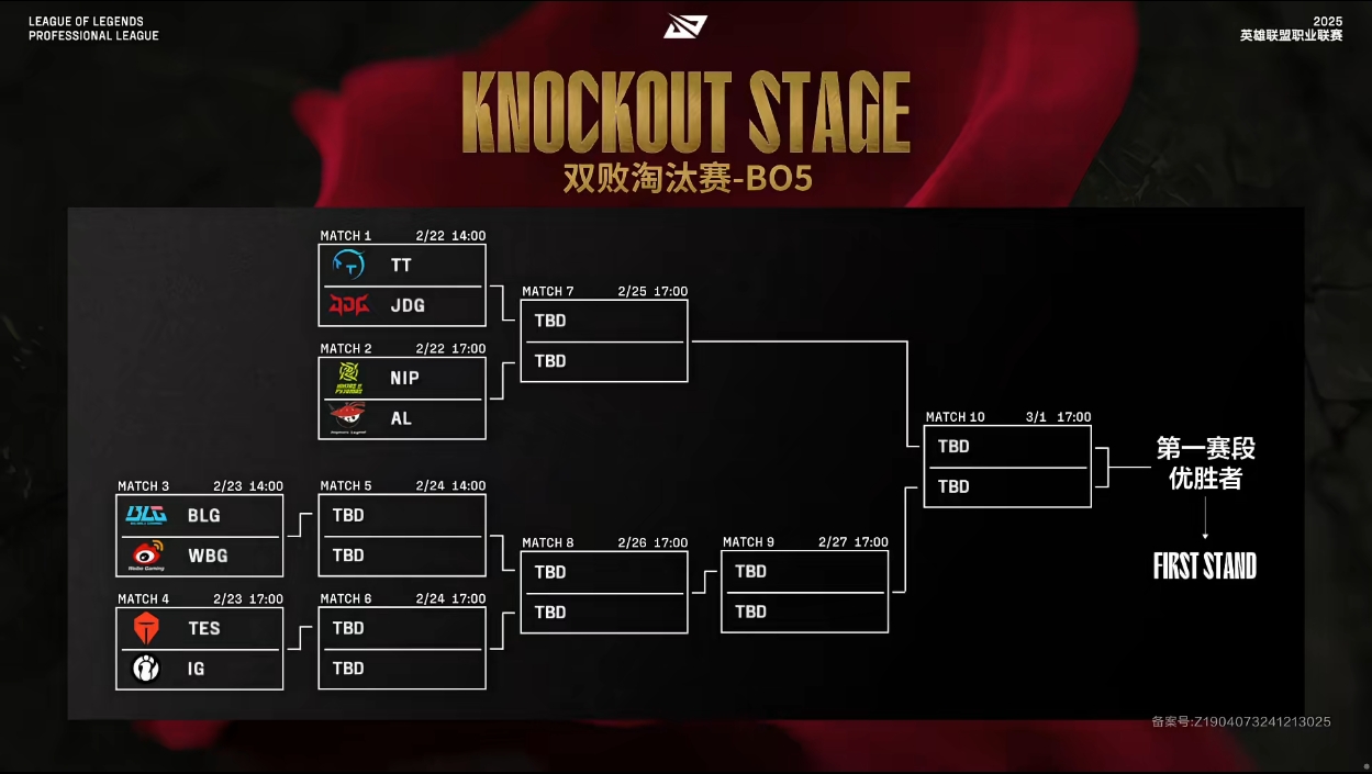 开云体育中国-BLG碾压WBG，Hanssama完成史诗逆转激烈交锋八强赛，点燃全场激情的简单介绍