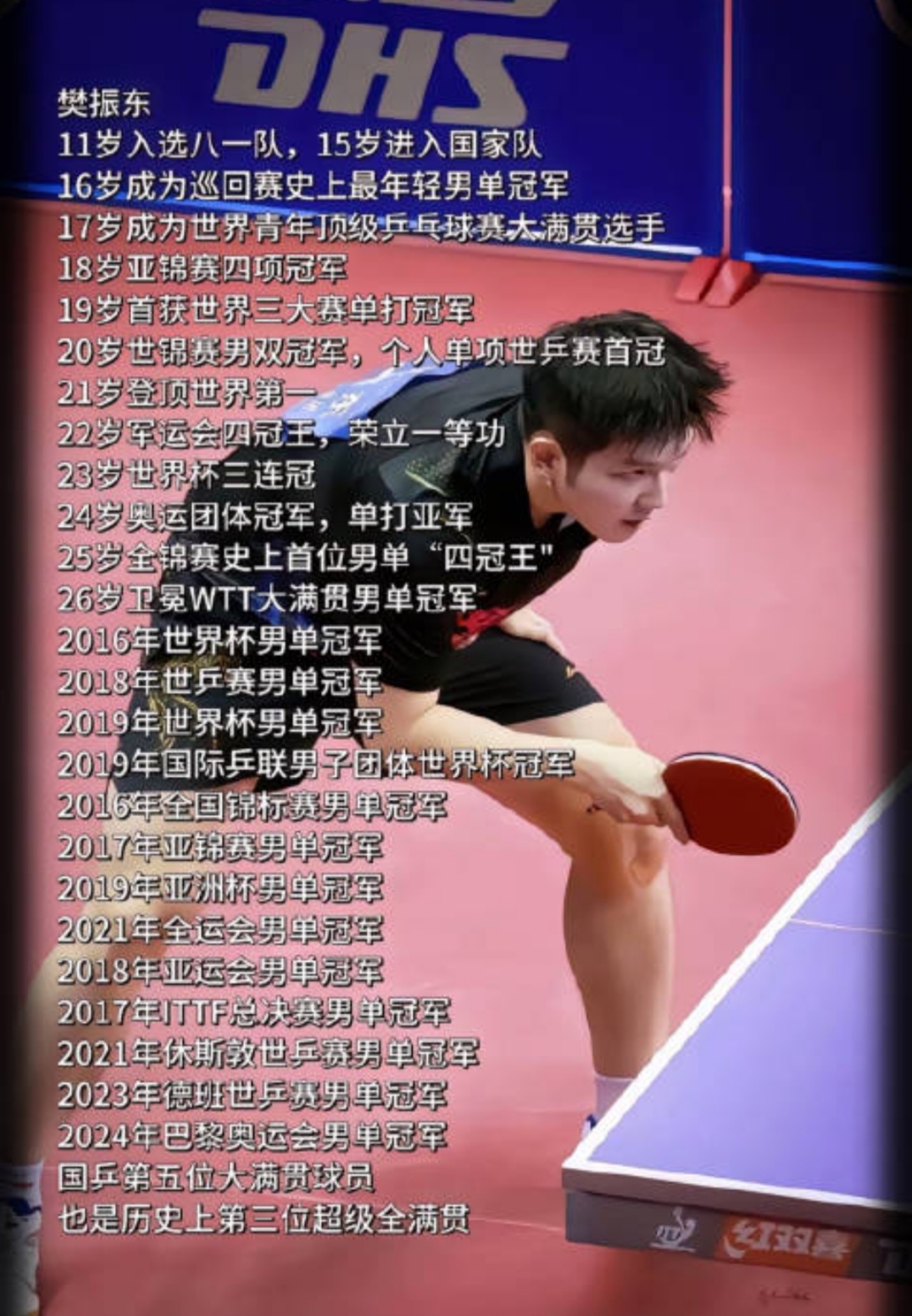 关于日本队险胜瑞典队，樊振东刷新纪录的信息