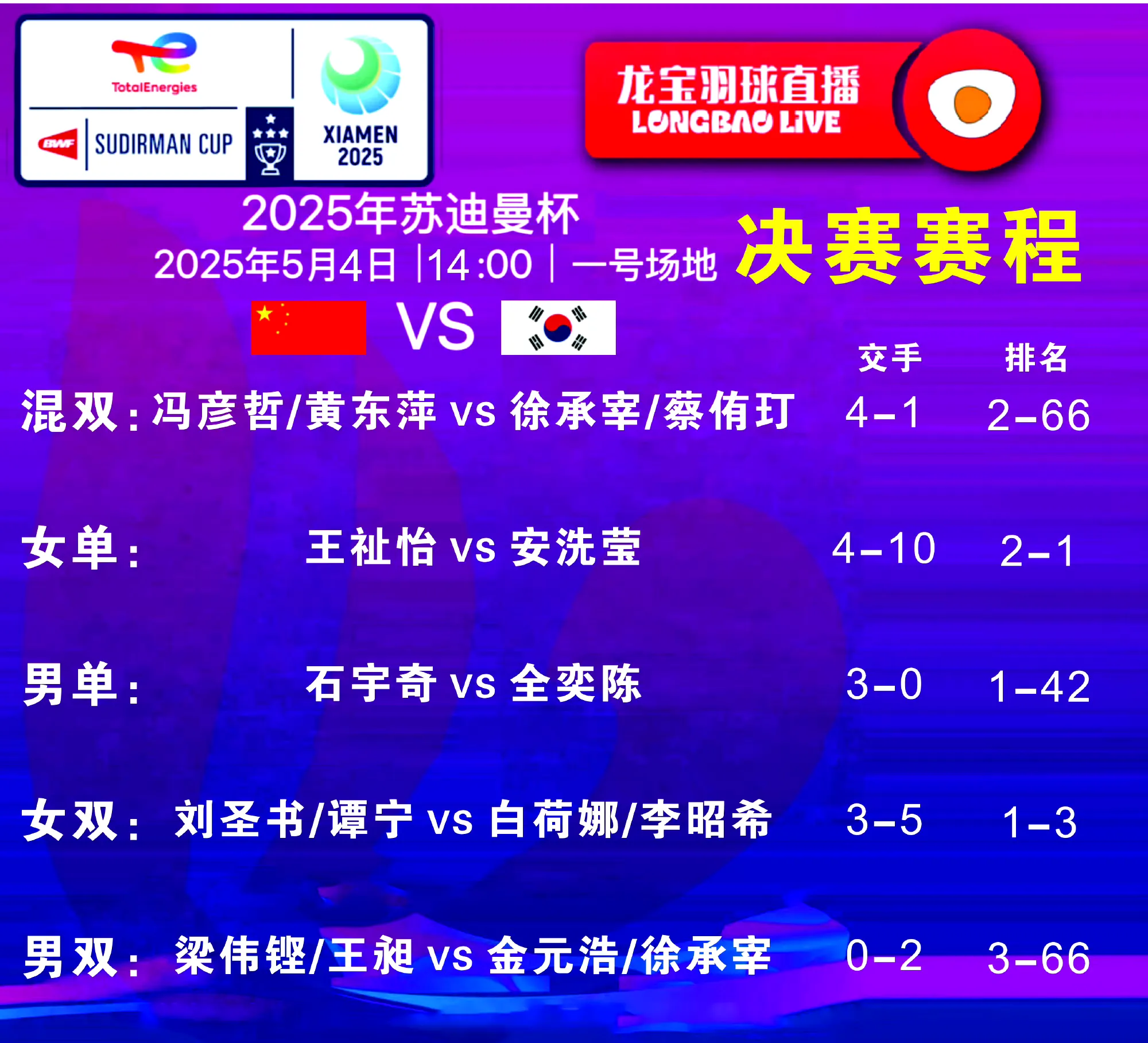 开云体育app-韩国队完胜日本队，波尔统治全场