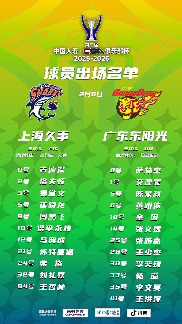 开云体育官方网站-上海队险胜广东队，詹姆斯惊艳四座